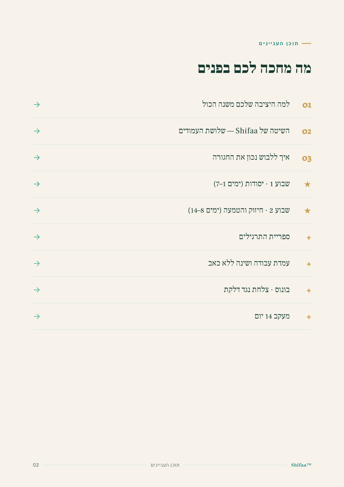 מדריך Shifaa™ – 14 יום לגב זקוף 📘 | תוכנית דיגיטלית להקלה על כאבי גב ולשיפור היציבה