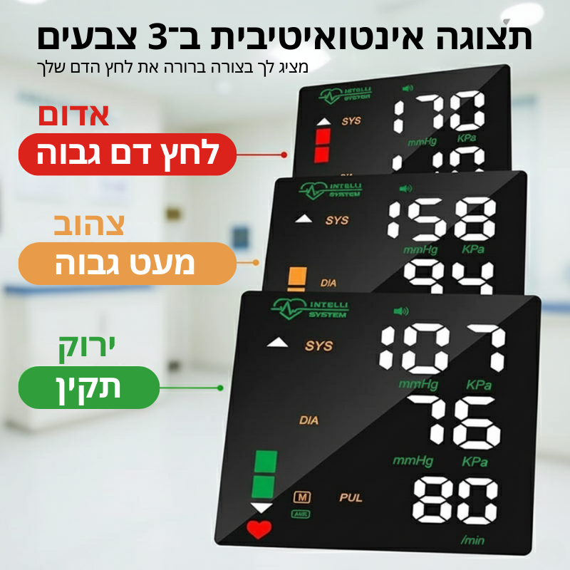 מד לחץ דם לפרק כף היד