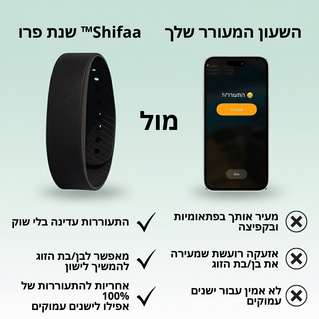 Shifaa™ שנת פרו