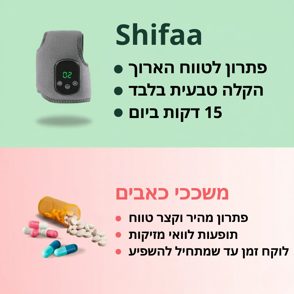 Shifaa™ פוטרלקס – מסאג' חכם לרגליים